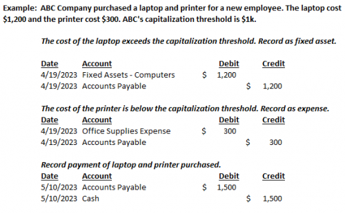 Office supplies on sale in accounting
